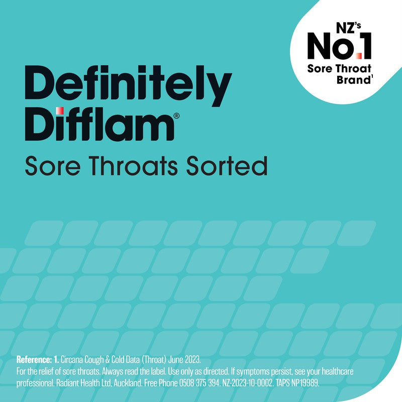 Difflam Mouth Gel 10g